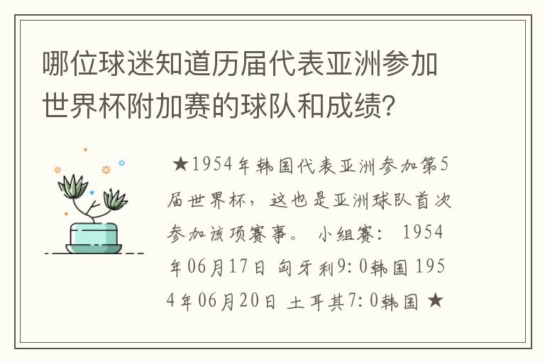 哪位球迷知道历届代表亚洲参加世界杯附加赛的球队和成绩?