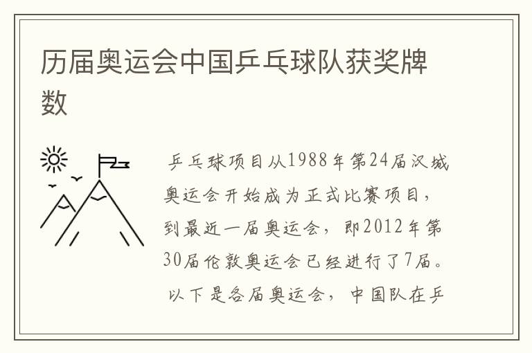 历届奥运会中国乒乓球队获奖牌数