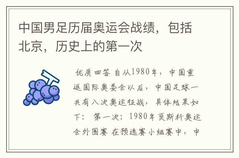 中国男足历届奥运会战绩,包括北京,历史上的第一次