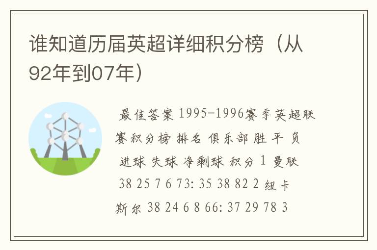 谁知道历届英超详细积分榜(从92年到07年)