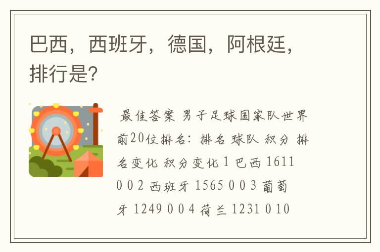 巴西,西班牙,德国,阿根廷,排行是?