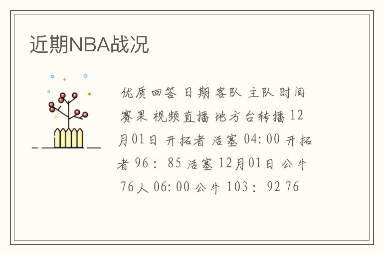 近期NBA战况
