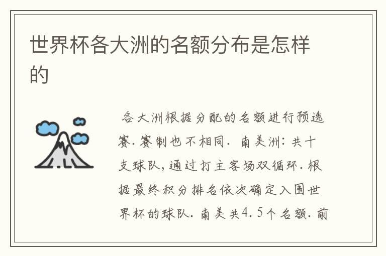 世界杯各大洲的名额分布是怎样的