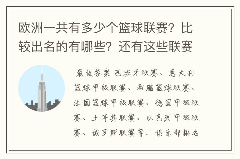欧洲一共有多少个篮球联赛?比较出名的有哪些?还有这些联赛的代表性俱乐部?