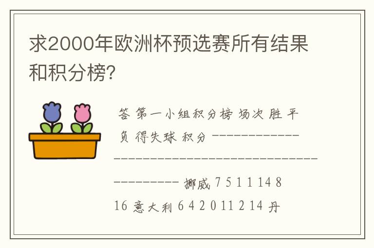 求2000年欧洲杯预选赛所有结果和积分榜?