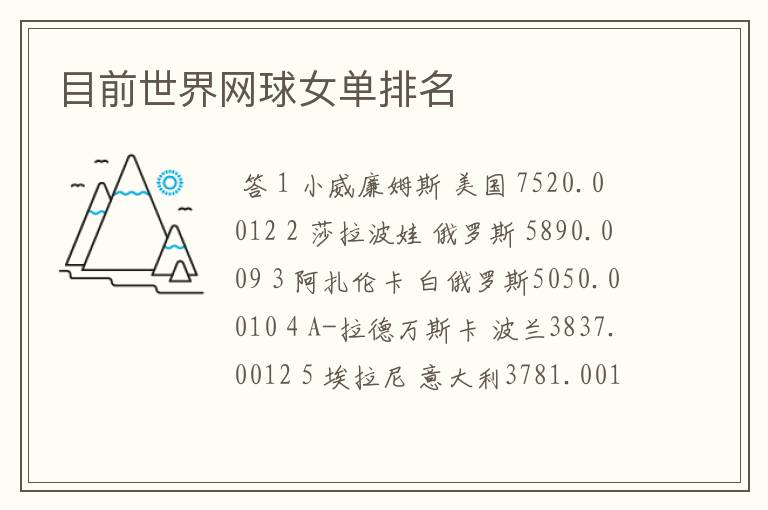 目前世界网球女单排名
