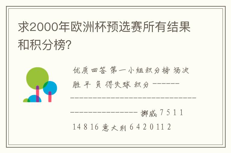 求2000年欧洲杯预选赛所有结果和积分榜?