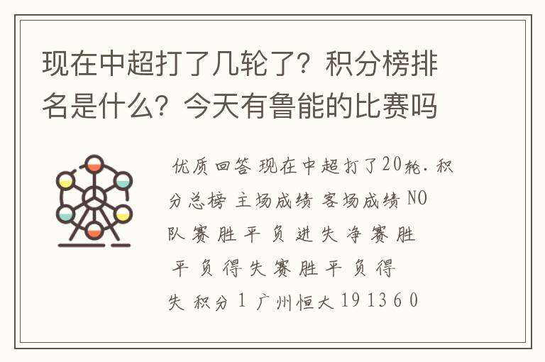 现在中超打了几轮了?积分榜排名是什么?今天有鲁能的比赛吗?