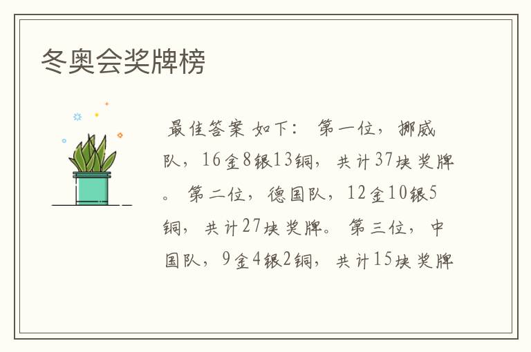 冬奥会奖牌榜