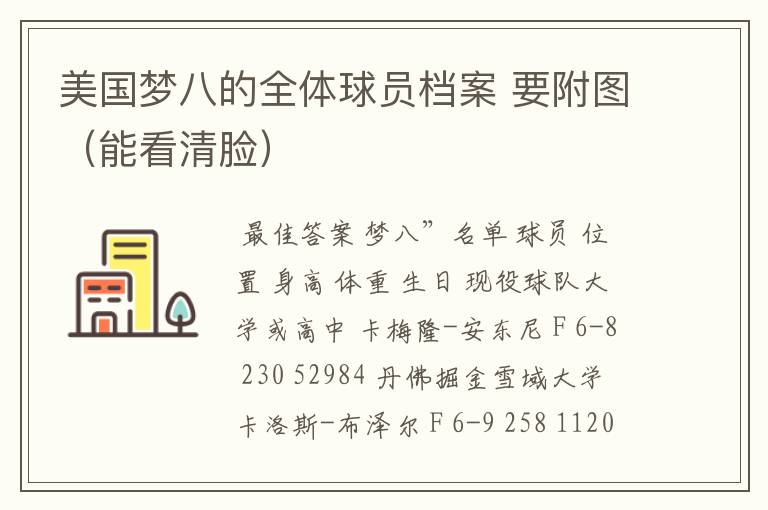 美国梦八的全体球员档案 要附图(能看清脸)
