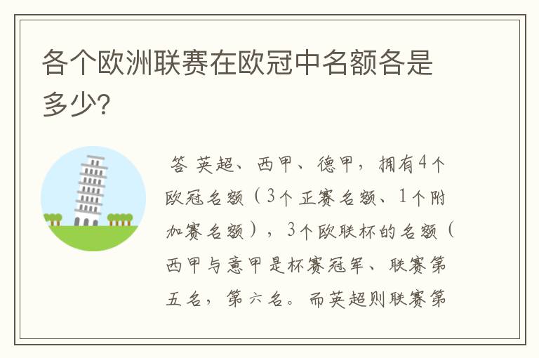各个欧洲联赛在欧冠中名额各是多少?