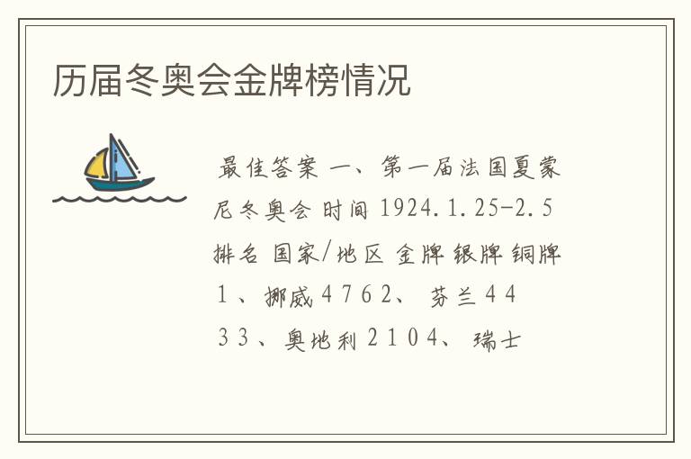 历届冬奥会金牌榜情况