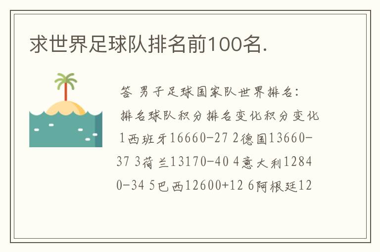 求世界足球队排名前100名.