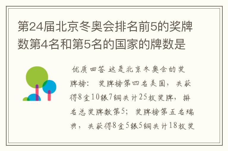 第24届北京冬奥会排名前5的奖牌数第4名和第5名的国家的牌数是多少?