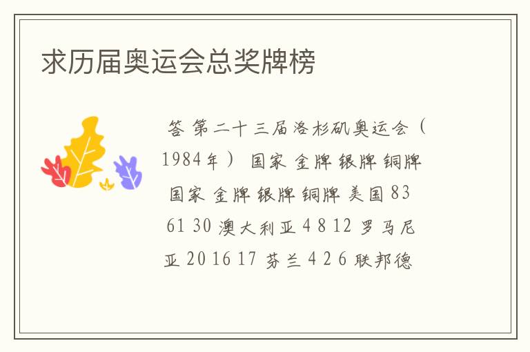 求历届奥运会总奖牌榜