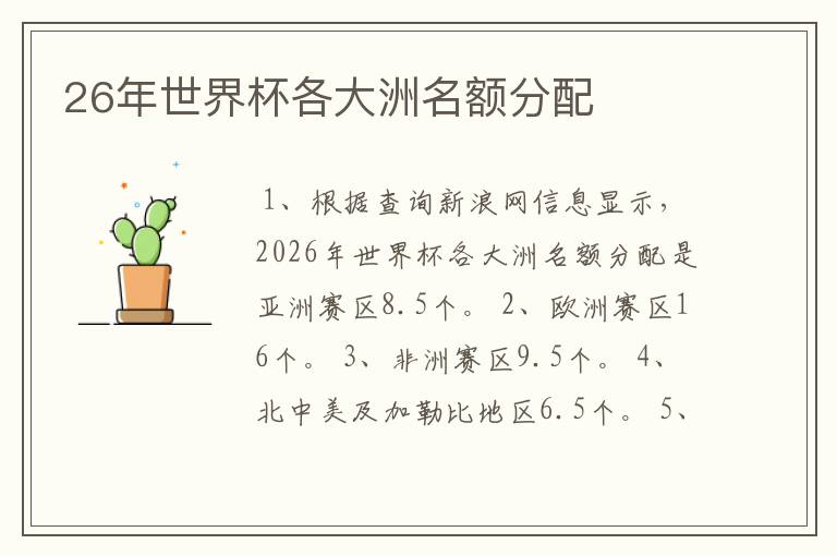 26年世界杯各大洲名额分配