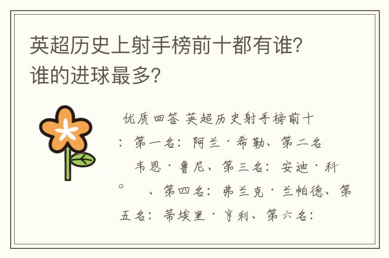 英超历史上射手榜前十都有谁?谁的进球最多?