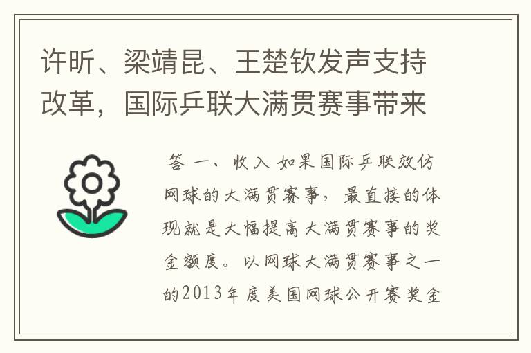 许昕、梁靖昆、王楚钦发声支持改革,国际乒联大满贯赛事带来啥好处?