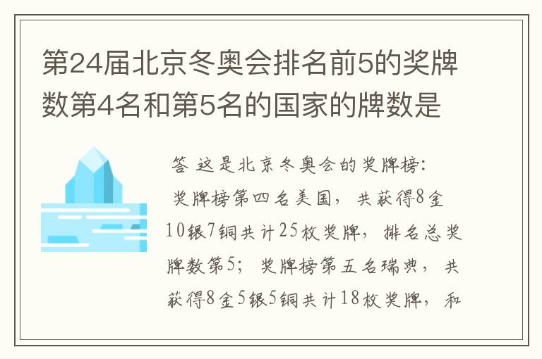 第24届北京冬奥会排名前5的奖牌数第4名和第5名的国家的牌数是多少?