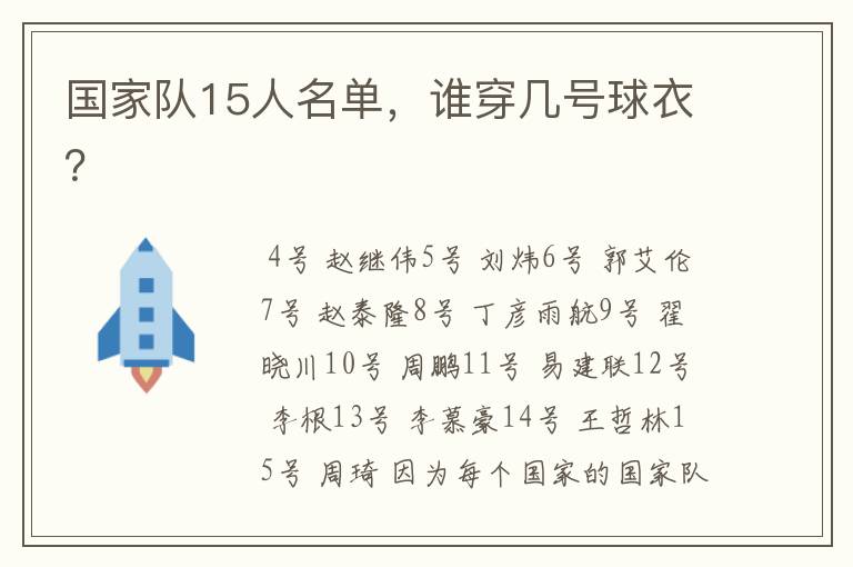 国家队15人名单,谁穿几号球衣?