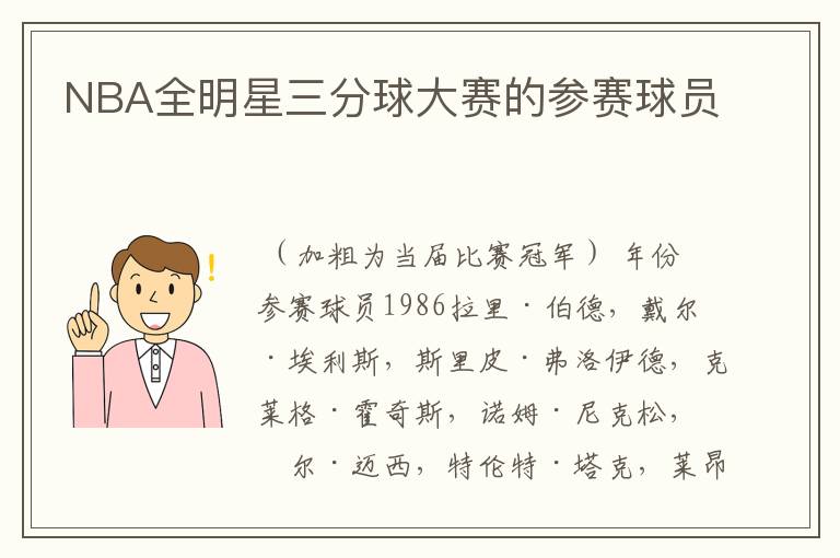 NBA全明星三分球大赛的参赛球员