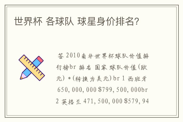 世界杯 各球队 球星身价排名?