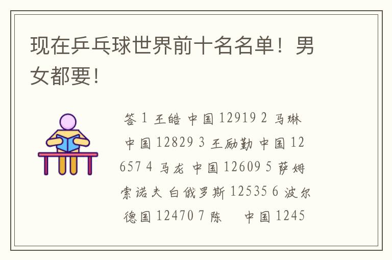 现在乒乓球世界前十名名单!男女都要!