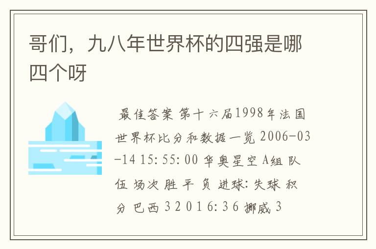 哥们,九八年世界杯的四强是哪四个呀