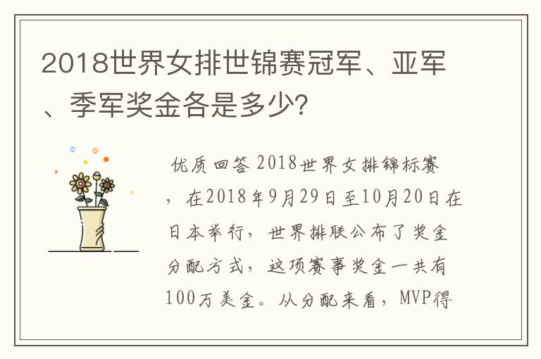 2018世界女排世锦赛冠军、亚军、季军奖金各是多少?