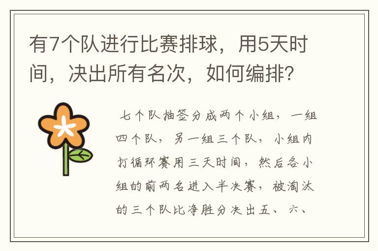 有7个队进行比赛排球,用5天时间,决出所有名次,如何编排?(每队每天最多打一场)