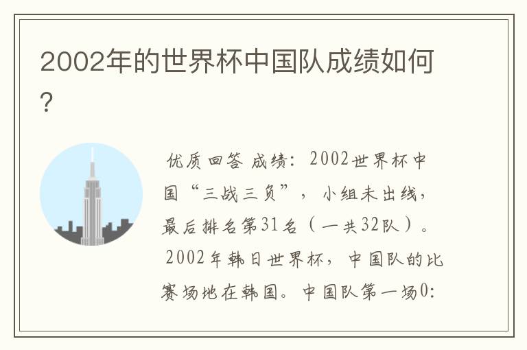 2002年的世界杯中国队成绩如何?