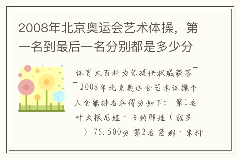 2008年北京奥运会艺术体操,第一名到最后一名分别都是多少分