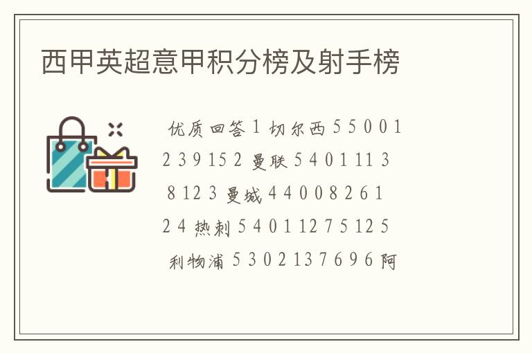 西甲英超意甲积分榜及射手榜
