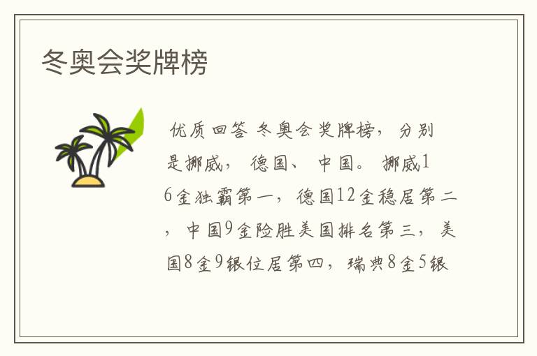 冬奥会奖牌榜