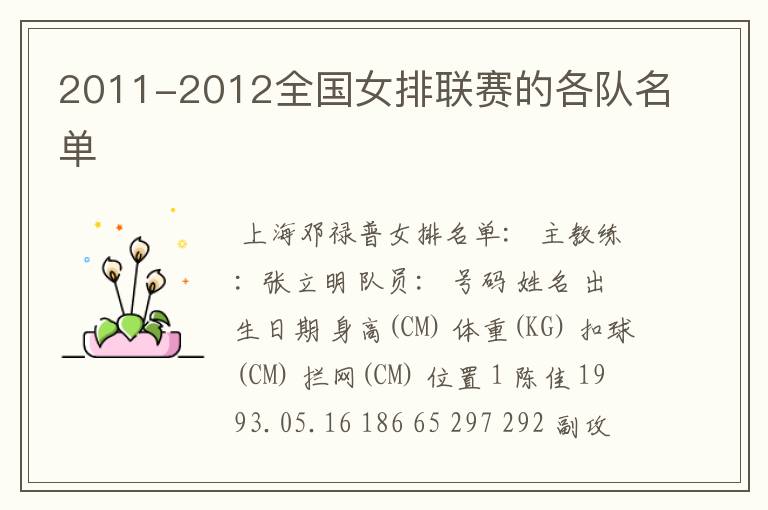 2011-2012全国女排联赛的各队名单