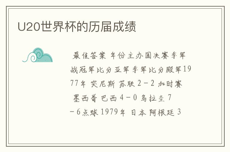 U20世界杯的历届成绩