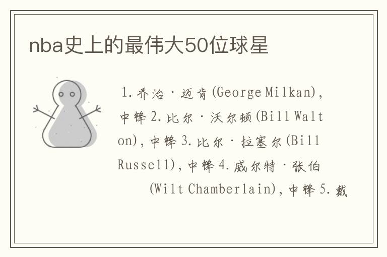 nba史上的最伟大50位球星