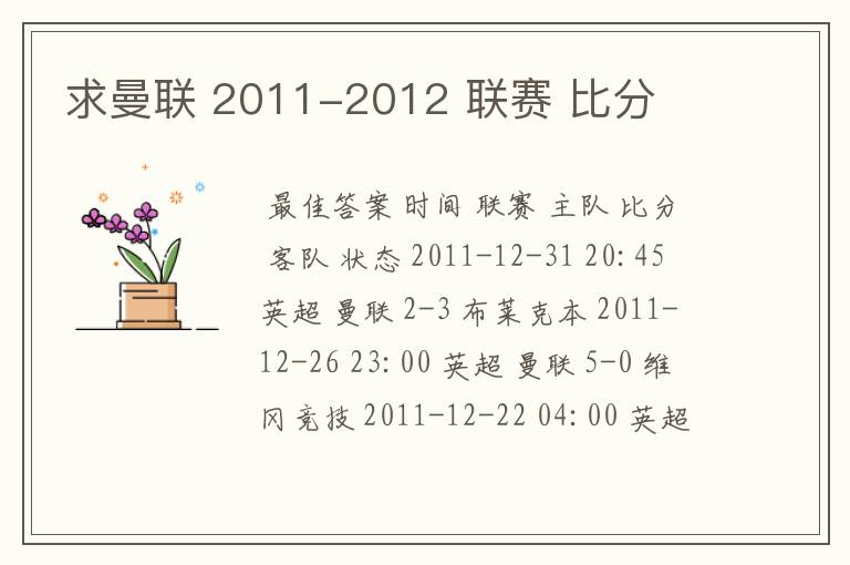 求曼联 2011-2012 联赛 比分