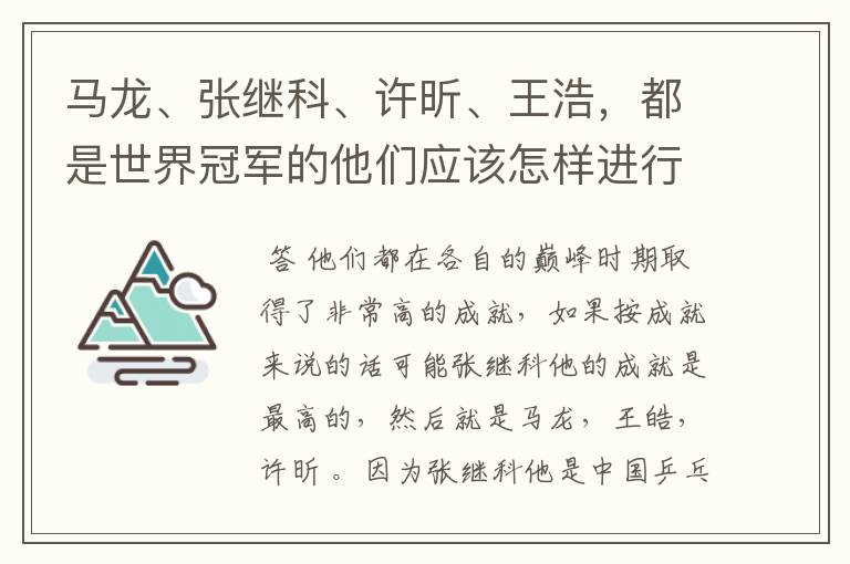 马龙、张继科、许昕、王浩,都是世界冠军的他们应该怎样进行实力上的排序?