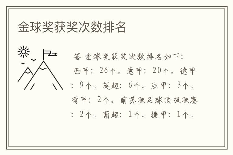 金球奖获奖次数排名