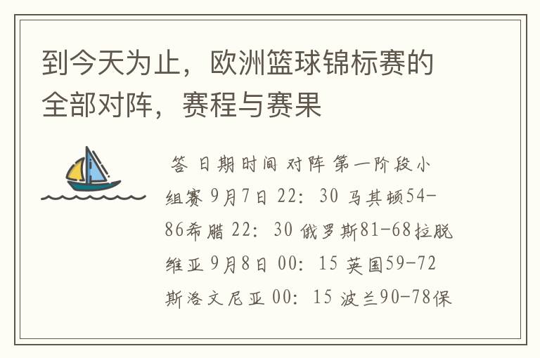 到今天为止,欧洲篮球锦标赛的全部对阵,赛程与赛果