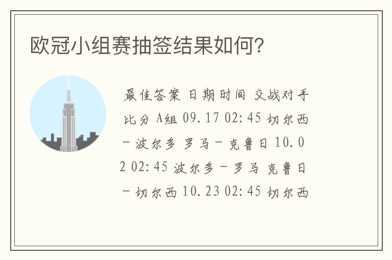 欧冠小组赛抽签结果如何?