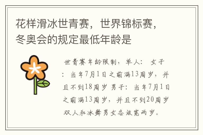 花样滑冰世青赛,世界锦标赛,冬奥会的规定最低年龄是