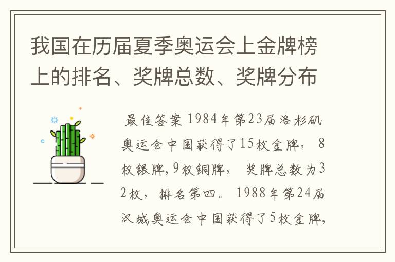 我国在历届夏季奥运会上金牌榜上的排名、奖牌总数、奖牌分布等情况