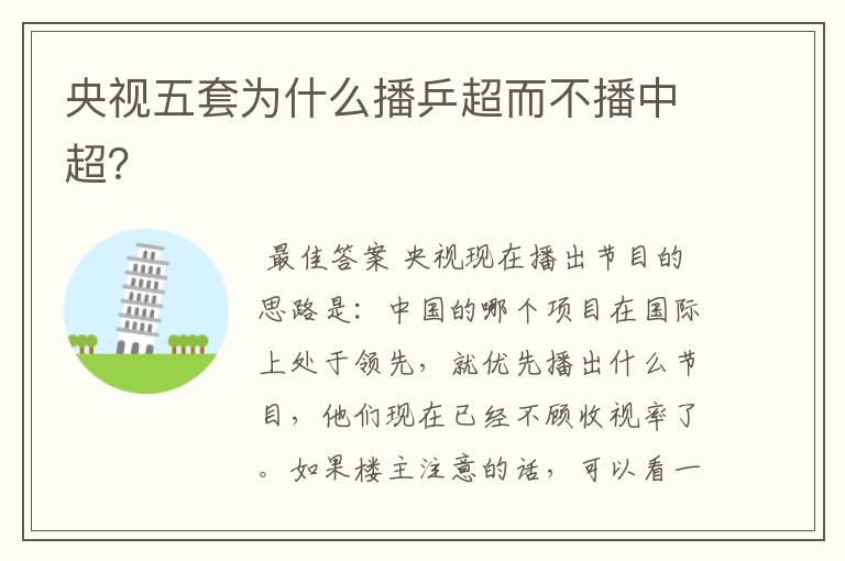 央视五套为什么播乒超而不播中超?