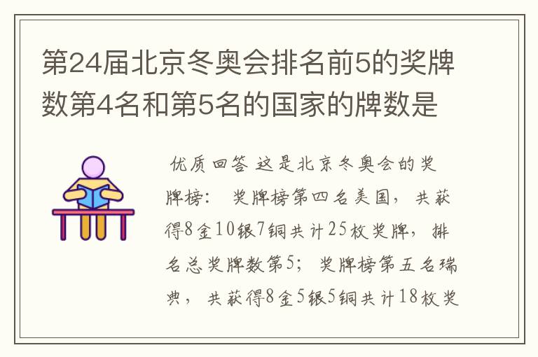 第24届北京冬奥会排名前5的奖牌数第4名和第5名的国家的牌数是多少?