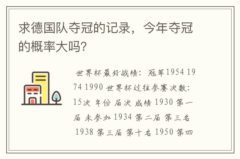 求德国队夺冠的记录,今年夺冠的概率大吗?