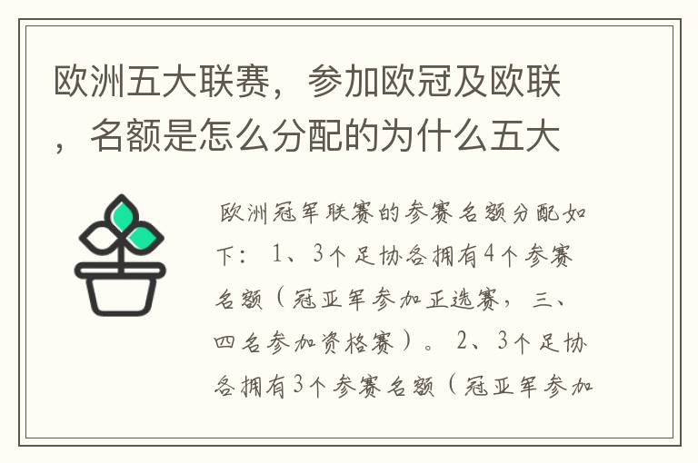 欧洲五大联赛,参加欧冠及欧联,名额是怎么分配的为什么五大联赛只有法甲