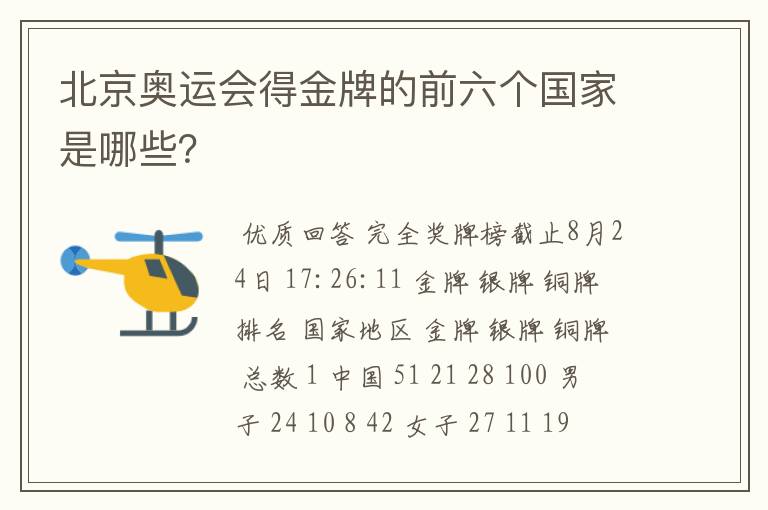 北京奥运会得金牌的前六个国家是哪些?