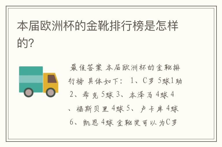 本届欧洲杯的金靴排行榜是怎样的?